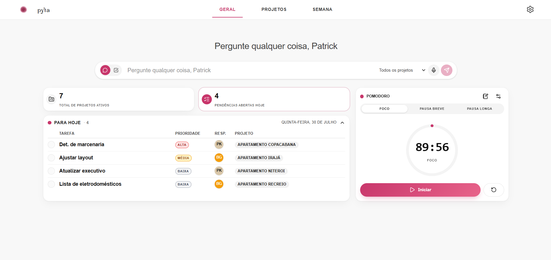 Aba Geral do pyta com chat de IA, métricas e tarefas do dia